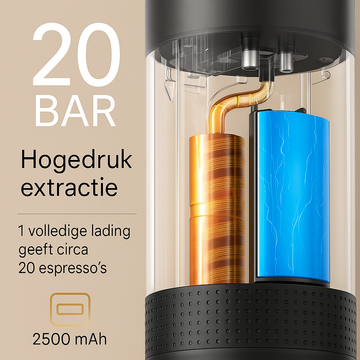 BREWGO by VIFRE™